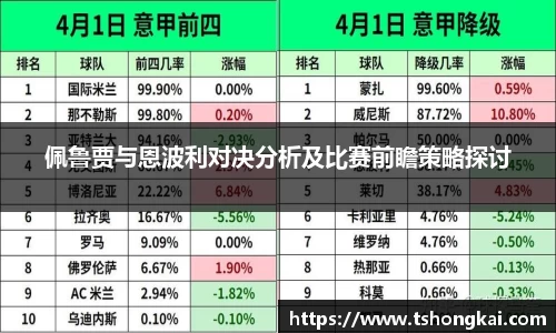 佩鲁贾与恩波利对决分析及比赛前瞻策略探讨