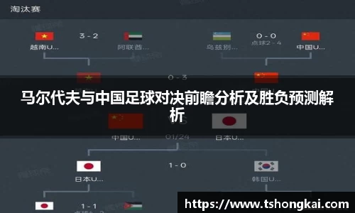 马尔代夫与中国足球对决前瞻分析及胜负预测解析