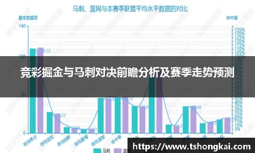 竞彩掘金与马刺对决前瞻分析及赛季走势预测